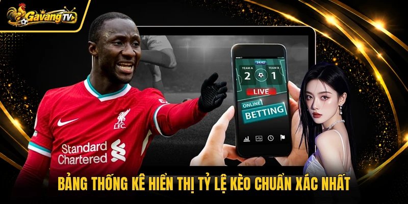 Bảng thống kê hiển thị tỷ lệ kèo chuẩn xác nhất