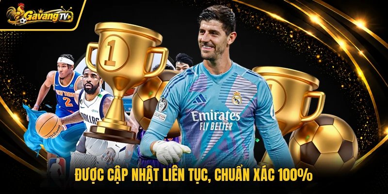 Được cập nhật liên tục, chuẩn xác 100%