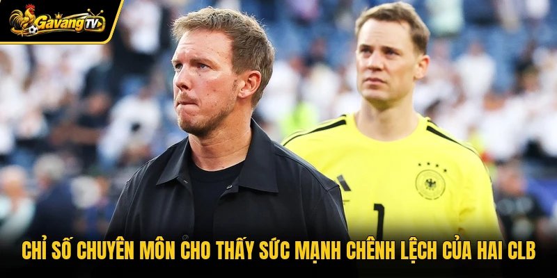 Chỉ số chuyên môn cho thấy sức mạnh chênh lệch của hai CLB